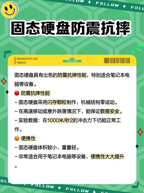 笔记本电脑128g固态硬盘够用吗