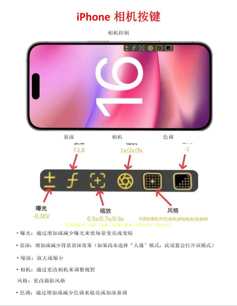 苹果手机怎么设置home快捷键