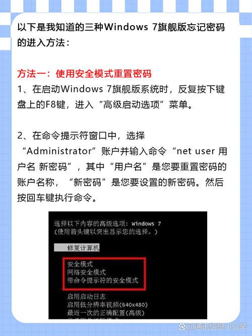 win7电脑开机密码忘记了怎么办