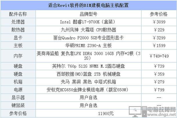 solidworks电脑配置要求
