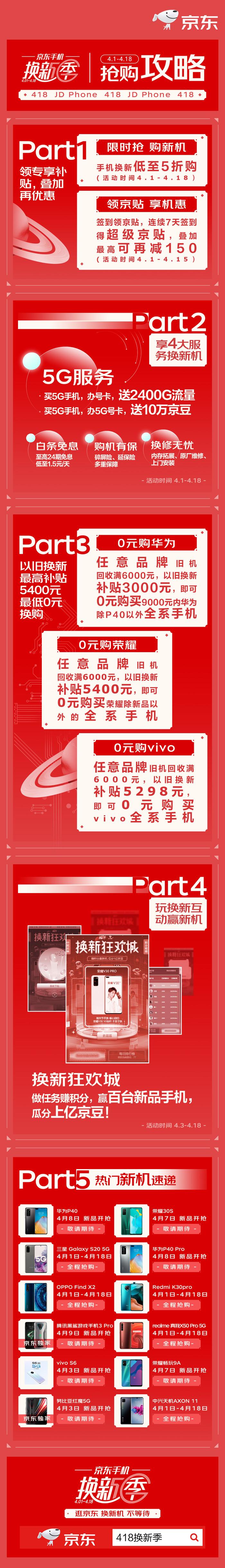 一个手机号可以注册几个京东账号