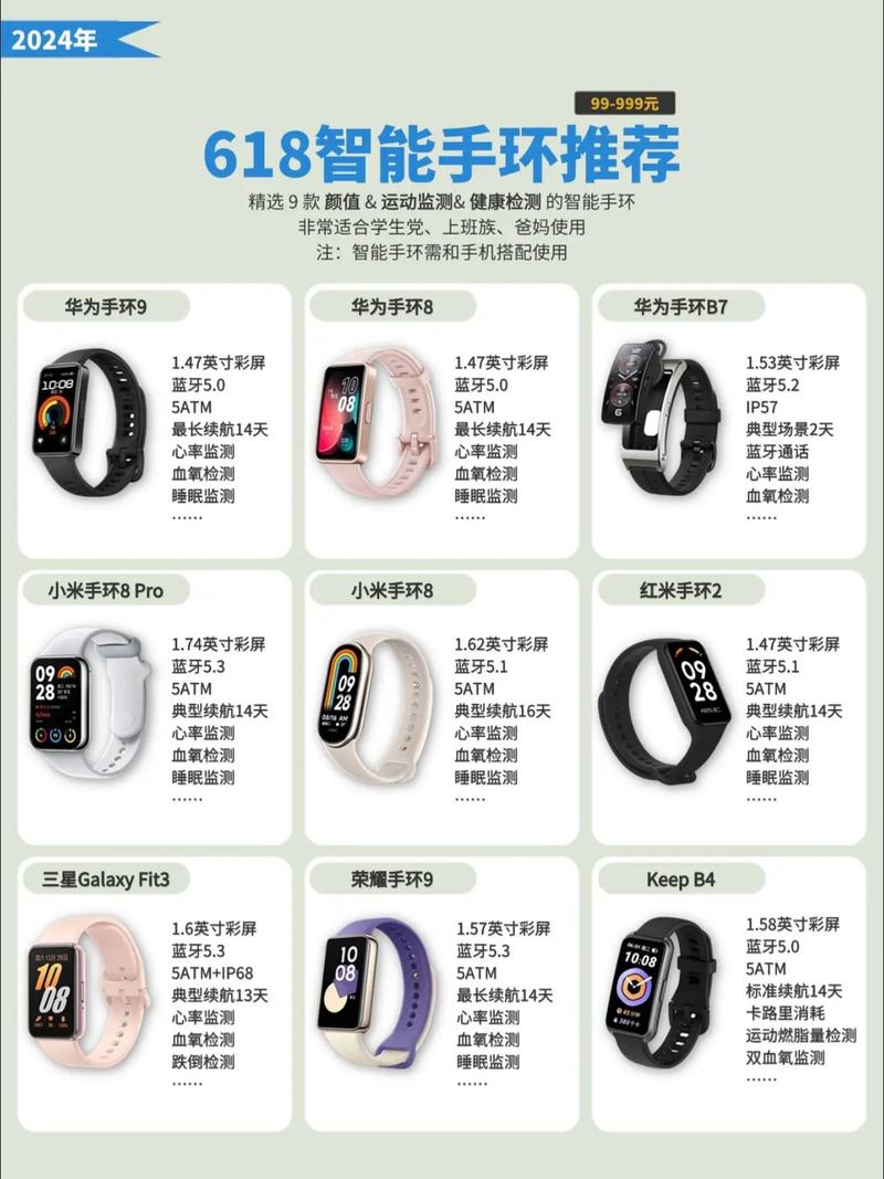 mambo智能手环怎么连接手机