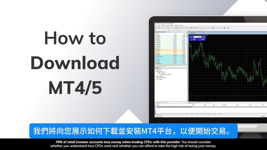 metatrader5安卓版下载