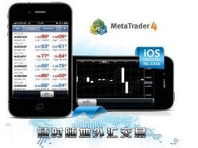 metatrader4安卓版下载
