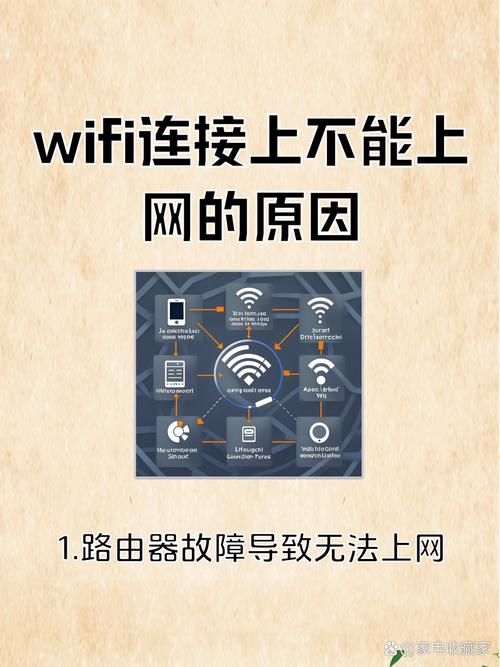wifi电脑能上网手机不能上网