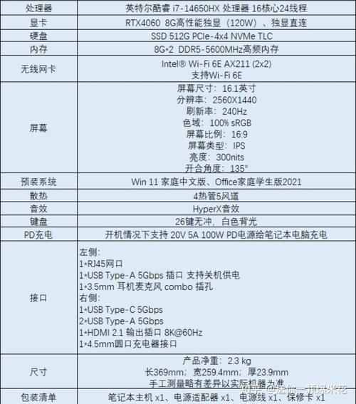 photoshop电脑配置要求