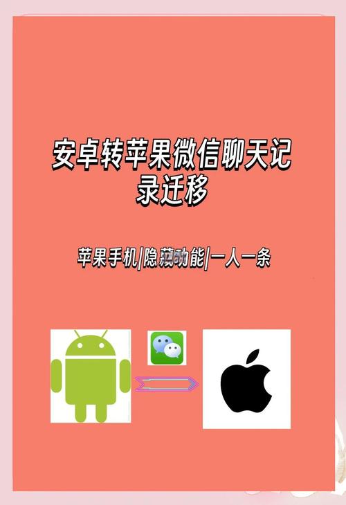 安卓手机联系人怎么转到苹果手机