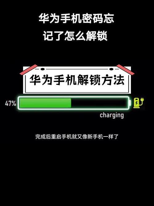 华为手机锁屏密码忘记了怎么解锁