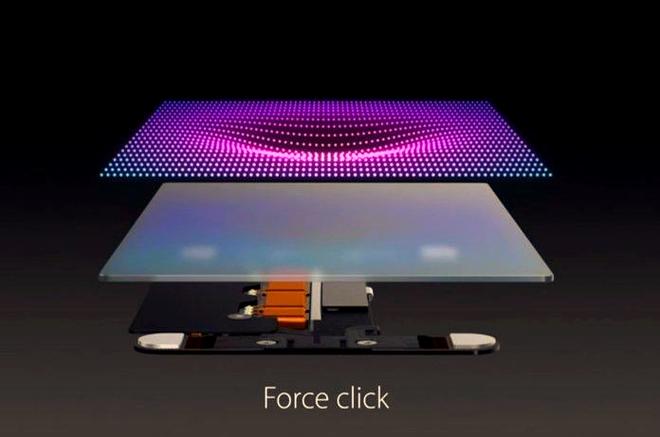 苹果的3dtouch有什么用