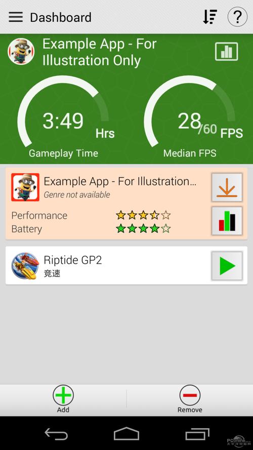 gamebench安卓汉化破解