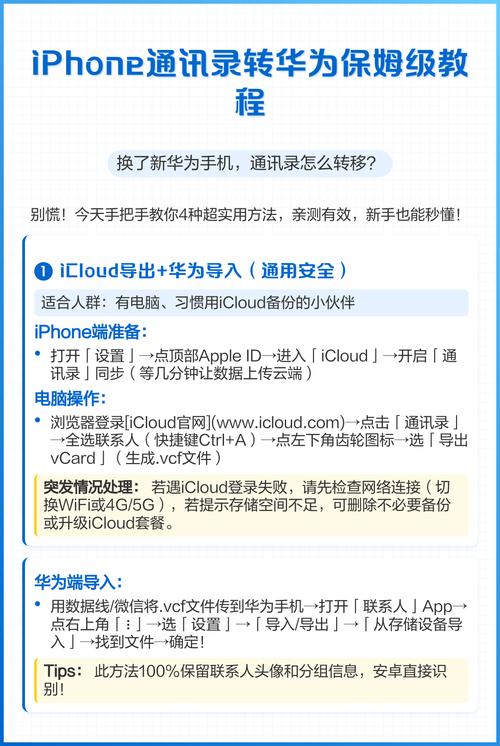 安卓手机换苹果手机通讯录怎么办