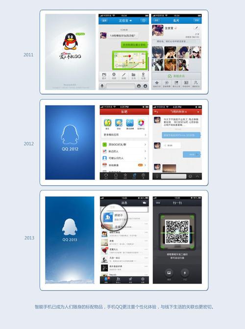 手机qq2012安卓版官方下载