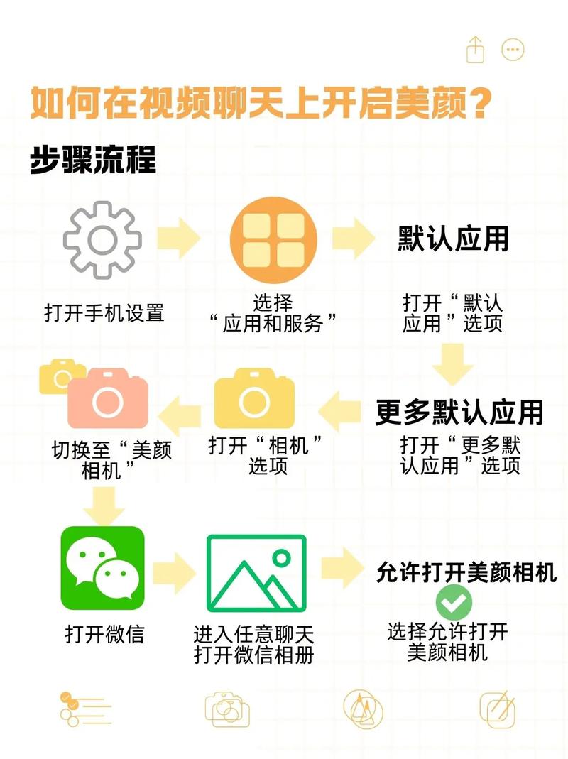 苹果手机微信视频聊天怎么美颜