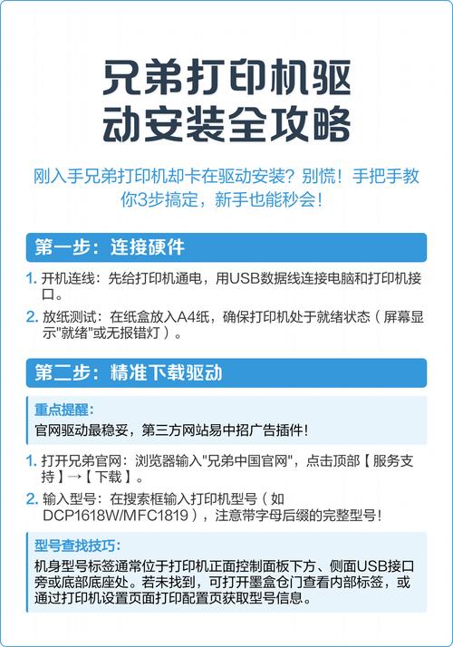 电脑安装打印机驱动怎么安装步骤