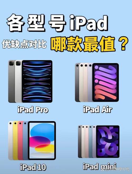 苹果平板air和pro的区别