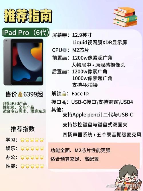 苹果平板air和pro的区别