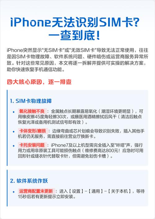 苹果手机为什么显示无sim卡