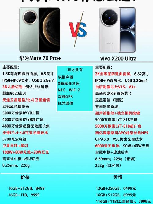 vivo手机好还是华为手机好