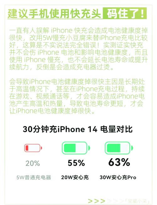 手机怎样充电才能延长电池寿命
