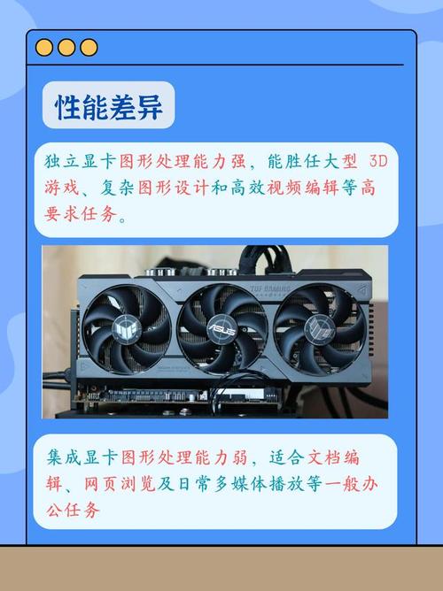 电脑集成显卡和独立显卡的区别