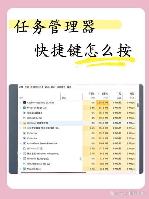 笔记本电脑怎么打开任务管理器