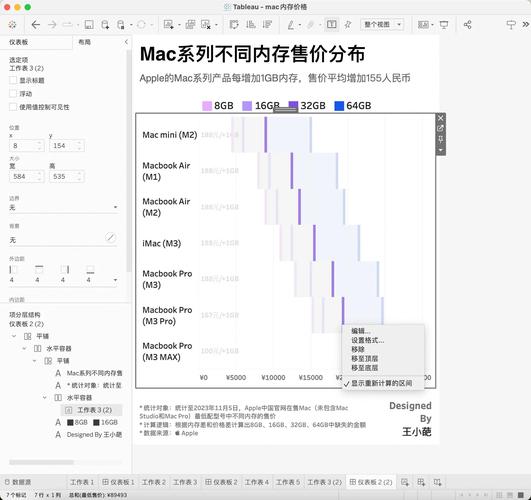 苹果笔记本16g内存够用吗