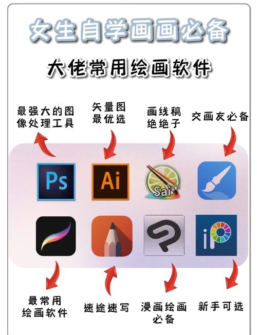 procreate安卓汉化版