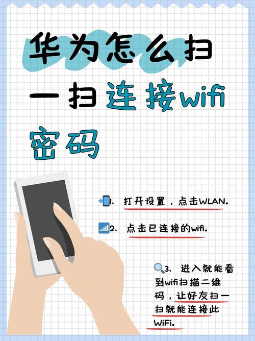 华为手机怎么查看WIFI密码