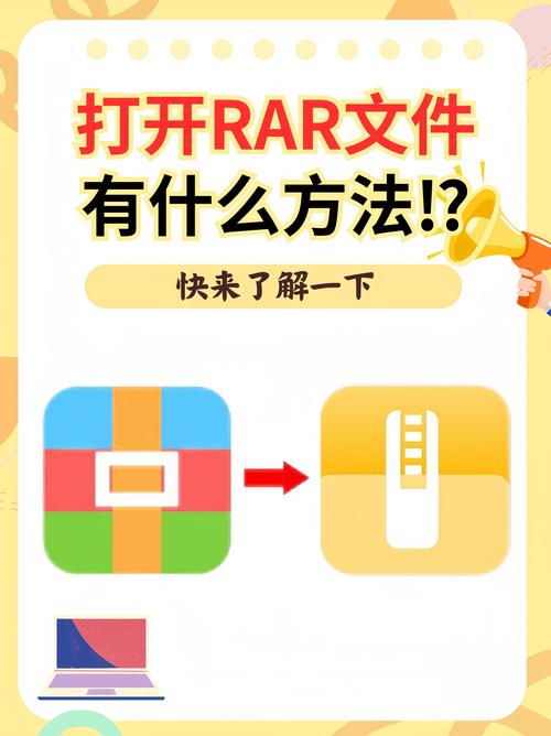 苹果电脑如何解压rar文件