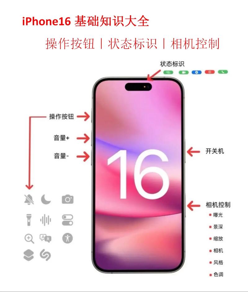 苹果手机怎么开启usb调试