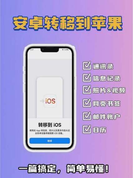 苹果手机怎么给安卓手机传照片