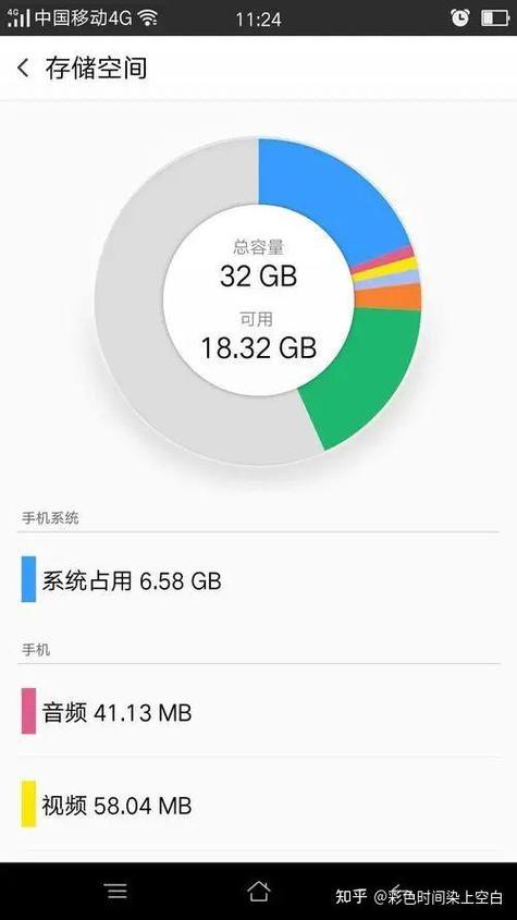 现在手机运行内存最大是多少