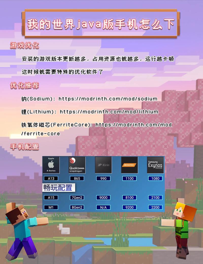 我的世界手机和电脑怎么联机