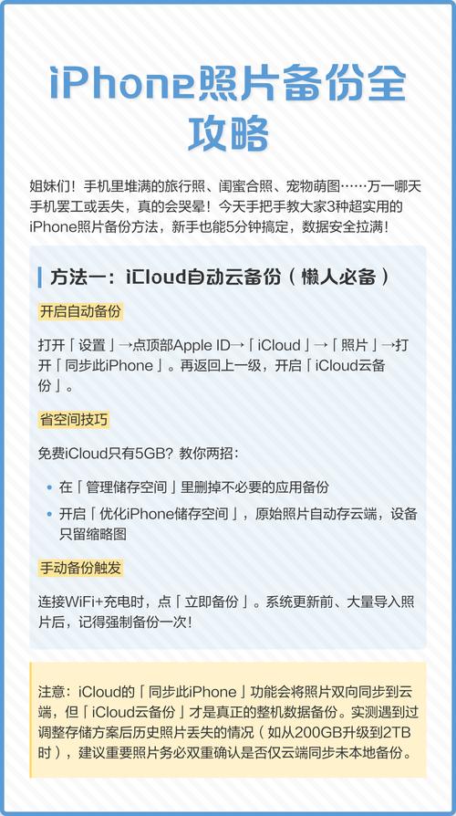 苹果手机怎么备份照片到电脑