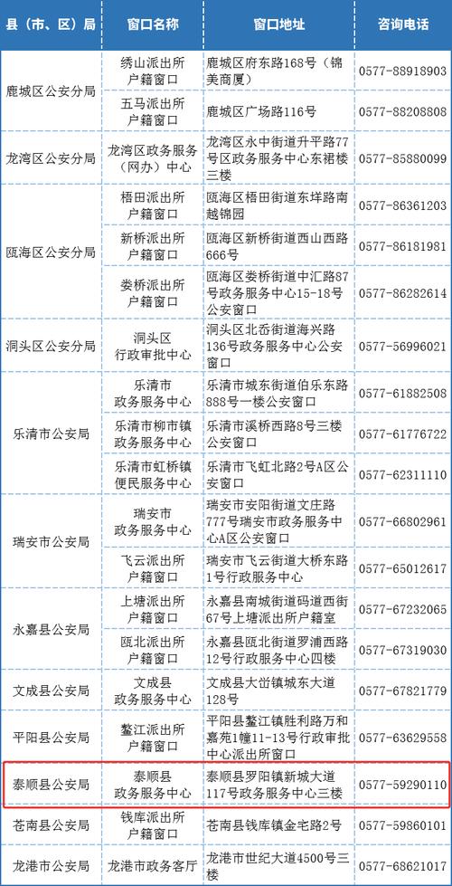 一张身份证可以办几张手机卡