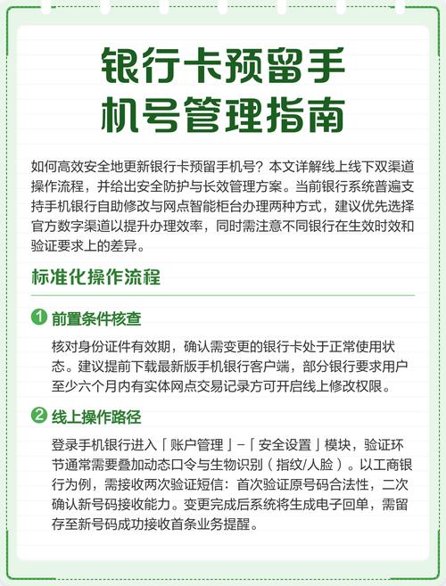 一个手机号可以办几张银行卡