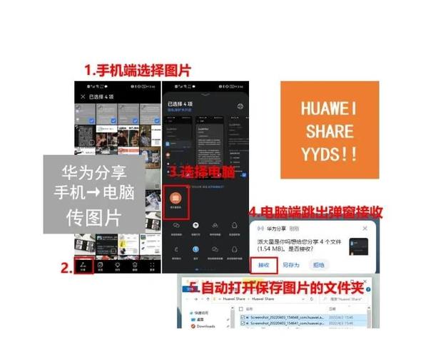 华为share怎么连接电脑