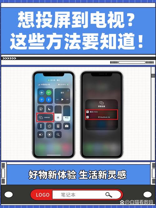 苹果手机连接投影仪怎么连接