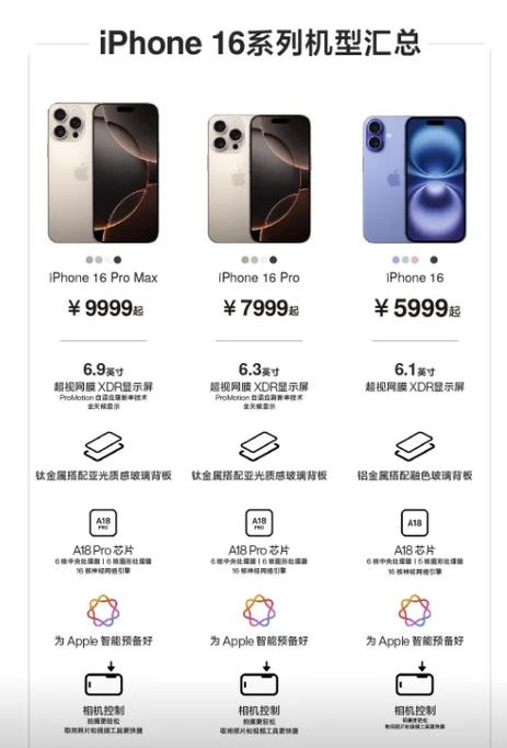 怎么看苹果手机什么时候买的