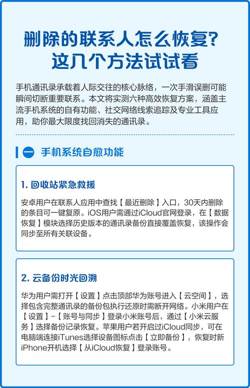 苹果手机联系人误删怎么恢复