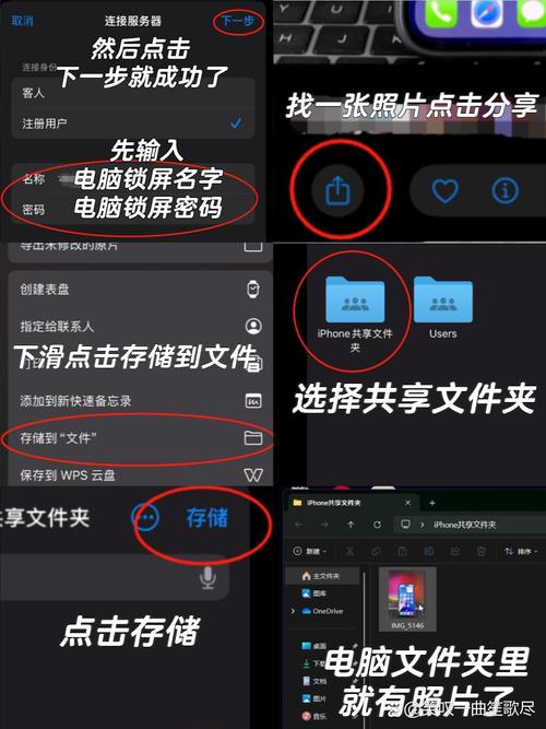 iphone连接电脑传照片