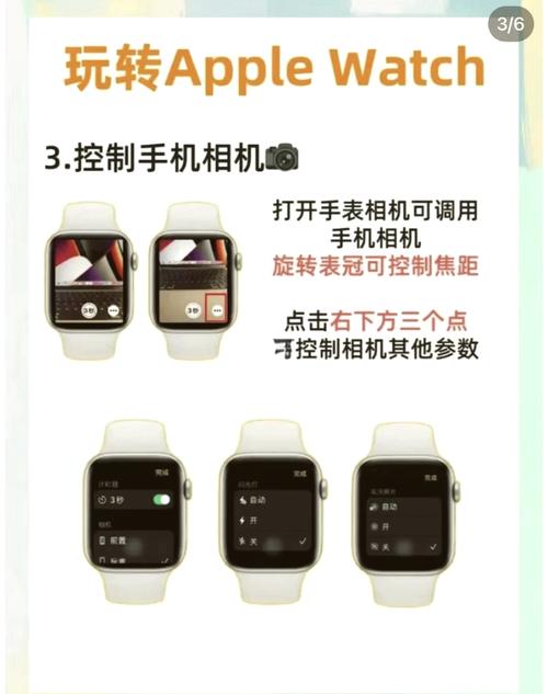 苹果手表a1554是第几代