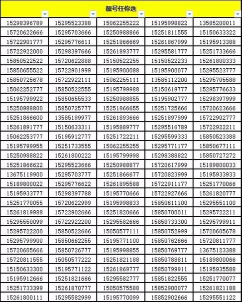 156开头的手机号是哪里的