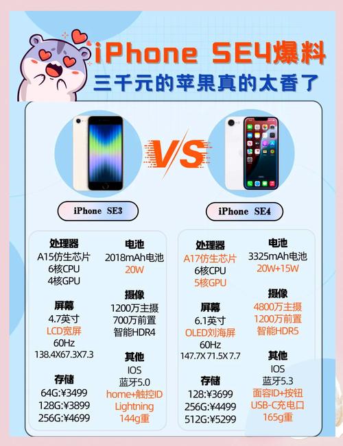 苹果4什么时候在中国上市的