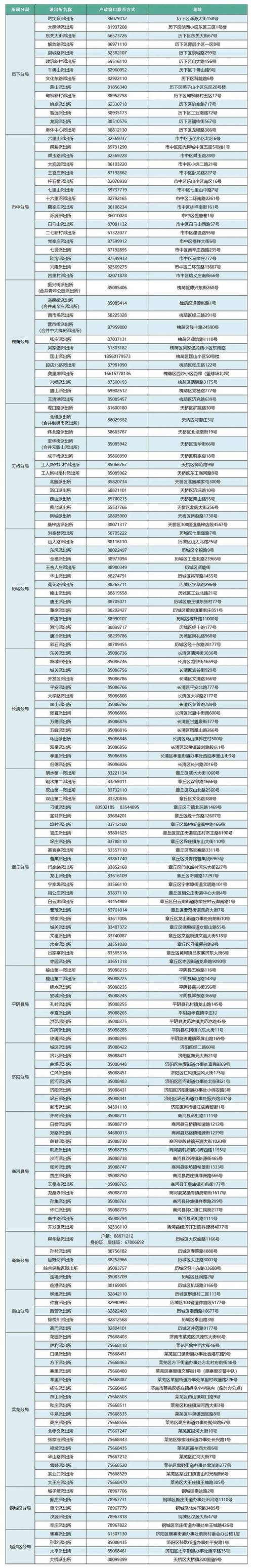 临时身份证可以补办手机卡吗