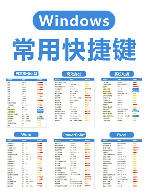 电脑windows是哪个键