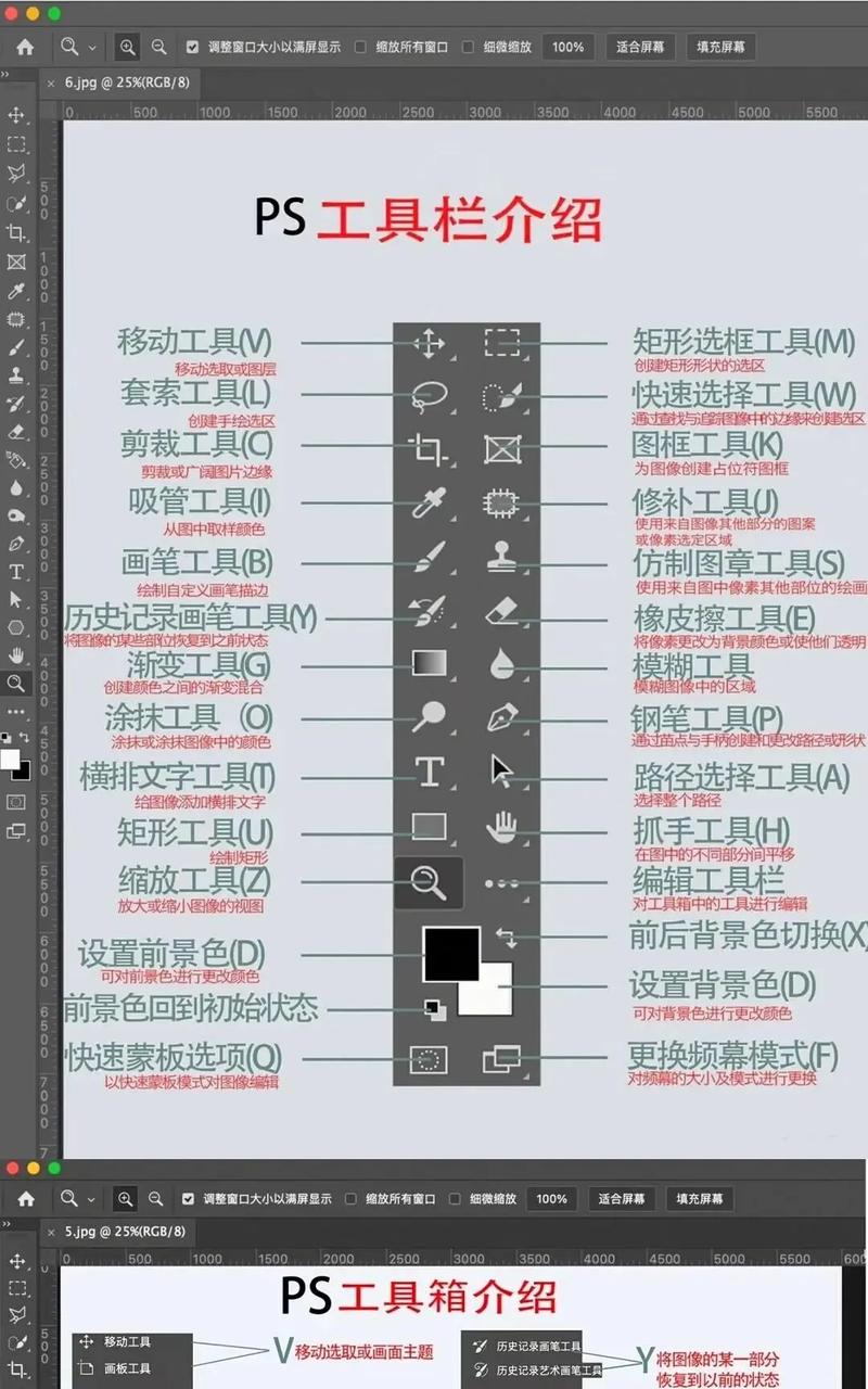 photoshop电脑配置