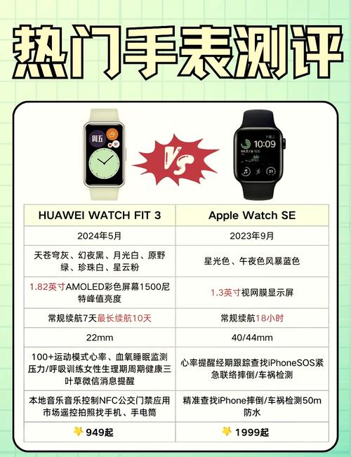 华为手表可以连接苹果手机吗