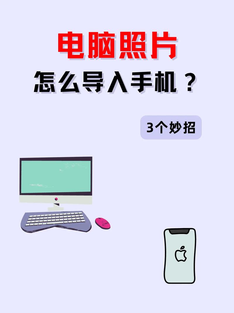 iphone照片同步到电脑