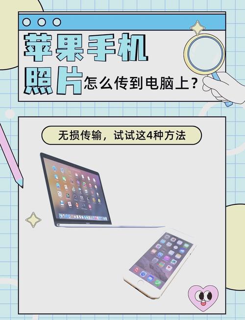 iphone导出照片到电脑